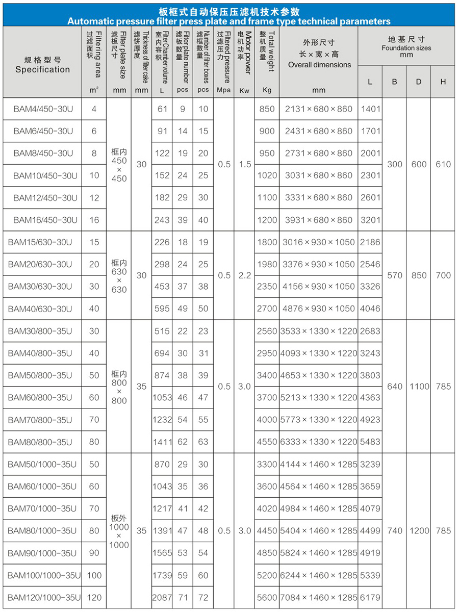 自动保压压滤机说明3.jpg