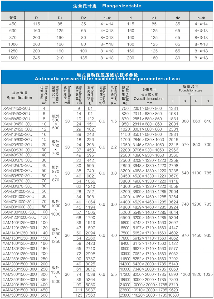 自动保压压滤机说明a2.jpg