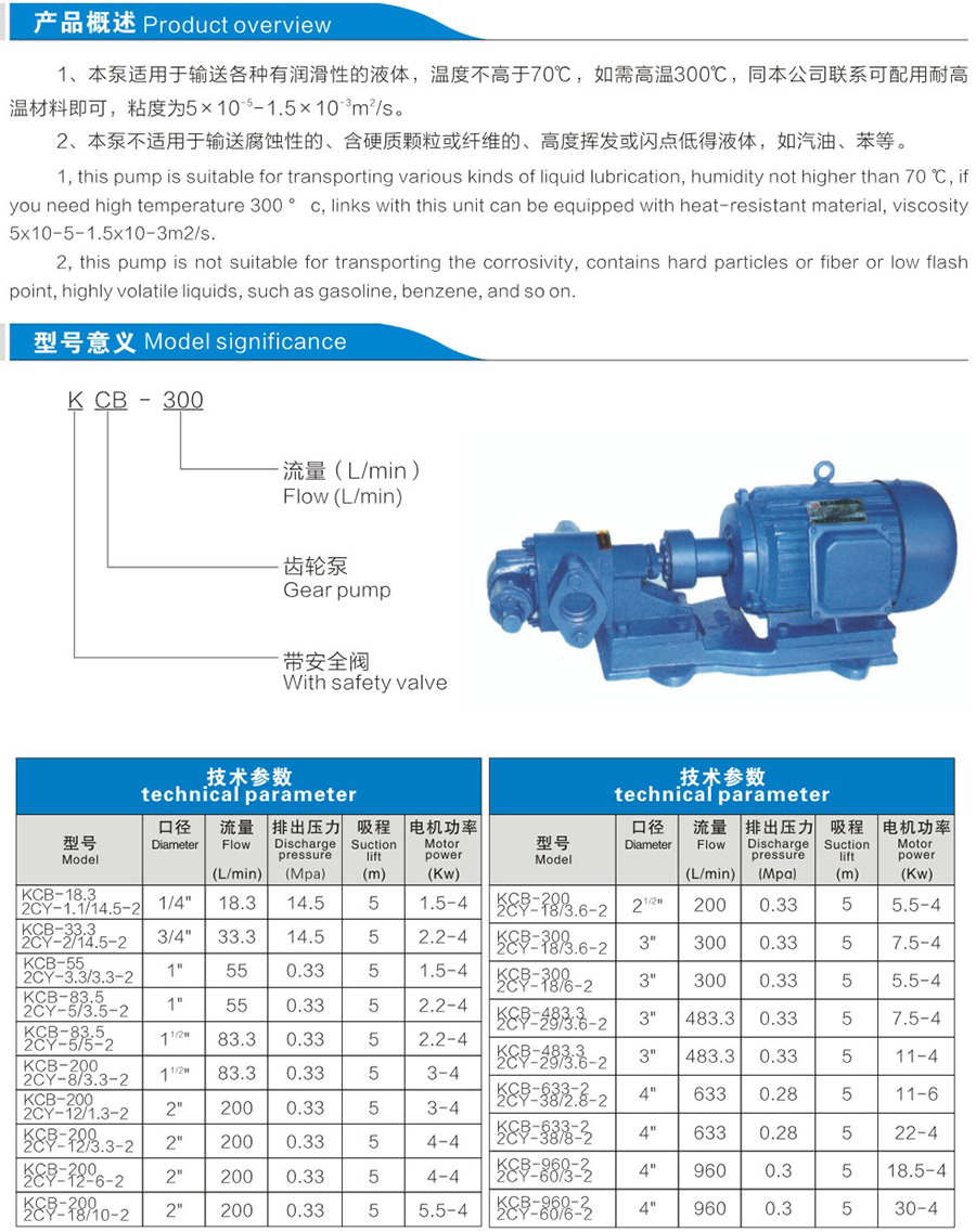 2CY、KCB齿轮式输油泵说明1.jpg