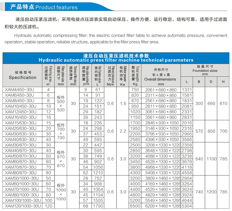 液压自动压紧压滤机说明1.jpg